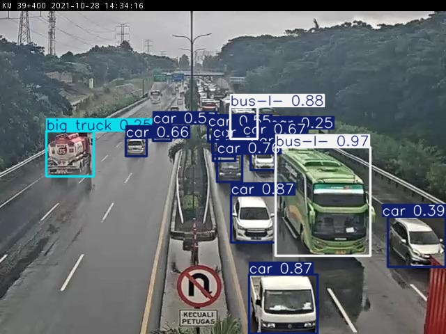 VehicleVision AI Traffic Analytics